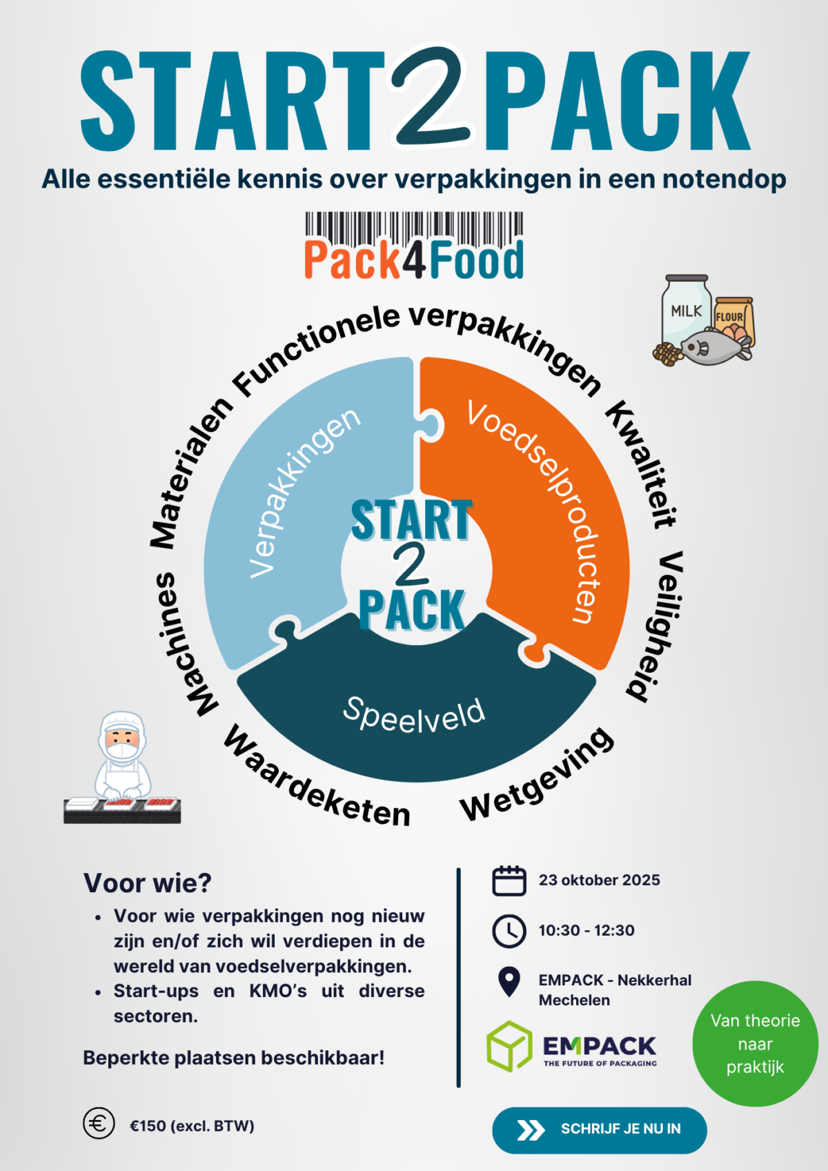 Start2 Pack opleiding 1