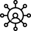 Icon networking